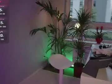 Chaturbate Adult Webcam of sunshineanna86