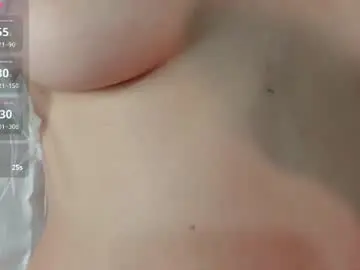 Chaturbate Sex Chat of petite_artemis