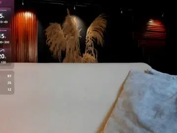 Chaturbate Live Porn of arianarouse_