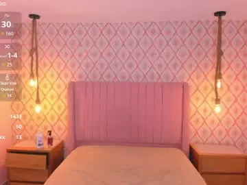 Chaturbate Adult Webcams of jessi_jones1