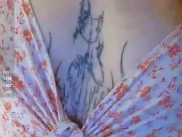 Chaturbate Free Live Porn of memymee_