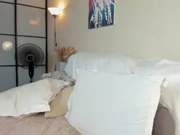Chaturbate Live Sex of roxxana227
