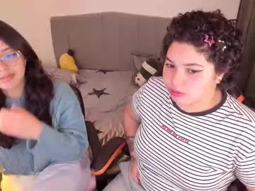 Chaturbate Best Webcam of madelaine_taylor