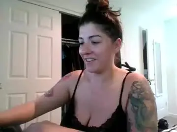 Chaturbate Live Sex Cam of missmonatoyou