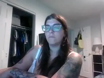 Chaturbate Best Webcam of missmonatoyou