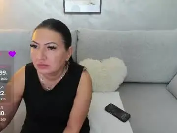 Chaturbate Sex Chat of sweetsexangel