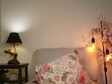 Chaturbate Sex Chat of honeyyykate