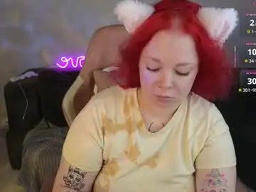 Chaturbate Adult Video Chat of sharon_coxxx