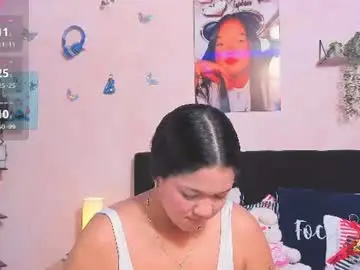 Chaturbate Nude Webcam of sara_mendez2_