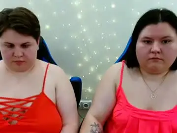 Chaturbate Nude Webcam of beckyandellen