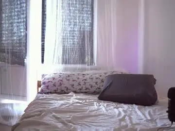 Chaturbate Live Porn of fuckingtoy_