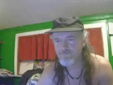 Chaturbate Free Live Porn of keith49alice26