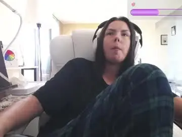 Chaturbate Private Sex Chat of tinykylie