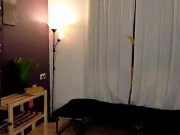 Chaturbate Free Porn Cam of call_me_heaven