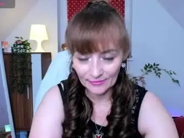 Chaturbate Adult Webcams of naughtymilane