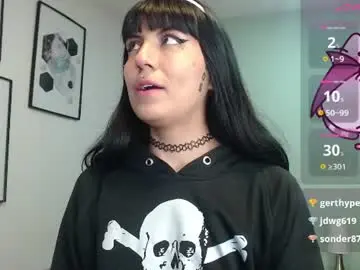 Chaturbate Watch Live Sex Cams of amy__adams1