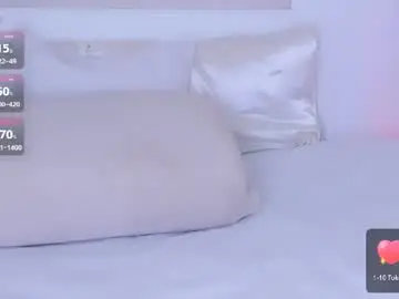 Chaturbate Adult Webcam of dreamsgirl18