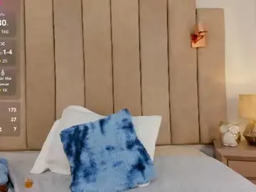 Chaturbate Free Live Porn of shaliny_