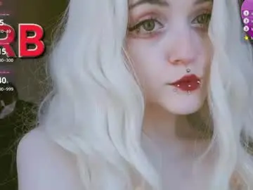 Chaturbate Sex Cam of sweeeetpoison