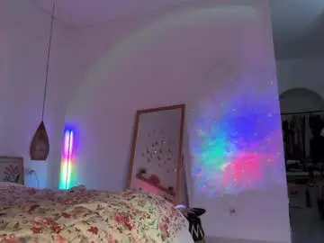 Chaturbate Sex Chat of keirasworld