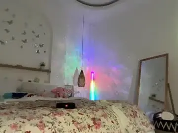 Chaturbate Sex Cam of keirasworld