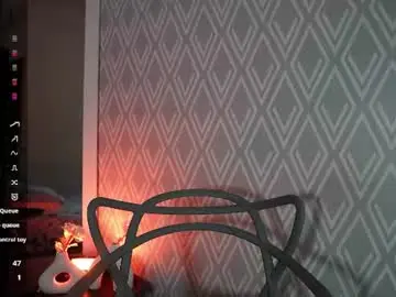 Chaturbate Adult Webcams of naturalmommyy