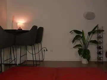 Chaturbate Free Live Porn of sweetjona