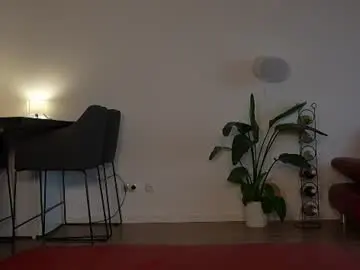 Chaturbate Free Live Porn of sweetjona