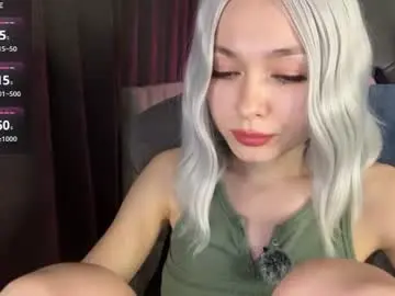 Chaturbate Adult Webcam of hey_nora_