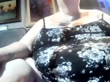 Chaturbate Adult Video Chat of miss_ella_rose