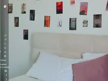 Chaturbate Adult Webcams of jane_larson