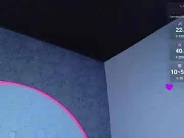 Chaturbate Watch Live Sex Cams of reiinachloe