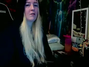 Chaturbate Nude Webcam of candismiths