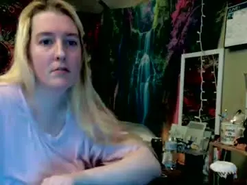 Chaturbate Sex Cam of candismiths