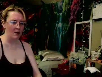 Chaturbate Best Webcam of candismiths