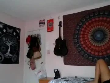 Chaturbate Adult Webcam of naughtynadia52