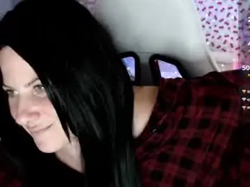 Chaturbate Sex Cam of bellastar84