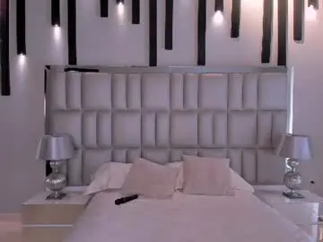 Chaturbate Watch Live Sex Cams of meganscottx