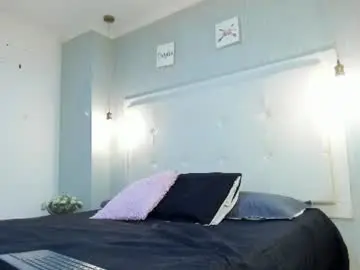 Chaturbate Adult Webcams of victoria_cutee