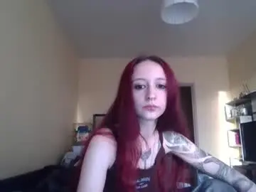 Chaturbate Sex Chat of molly_polly9