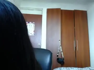 Chaturbate Private Sex Chat of wifhot