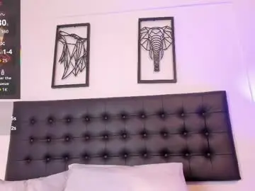 Chaturbate Adult Webcam of melody_evanss_