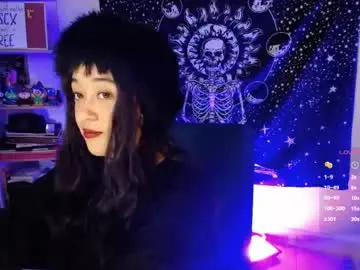Chaturbate Nude Webcam of ela_0