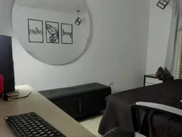 Chaturbate Sex Cam of sofia_klarck