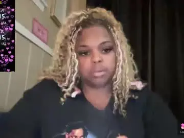 Chaturbate Nude Webcam of kiarasugars