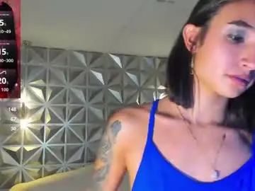 Chaturbate Best live sex cam show of hellen_tease