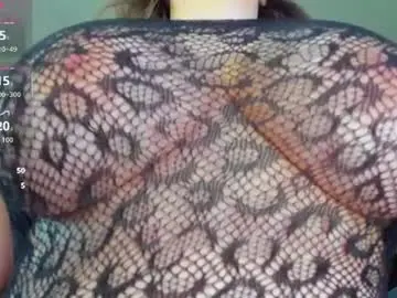 Chaturbate Best Webcam of alexispixie