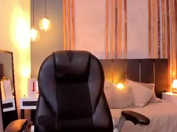 Chaturbate Adult Webcam of melanie_silver_