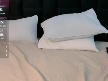 Chaturbate Best live sex cam show of petitelittleebony
