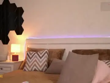 Chaturbate Best Webcam of sweetkira555